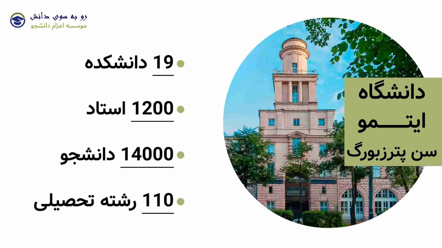 دانشگاه ITMO سن پترزبورگ - پیشگام IT و مکانیک در روسیه