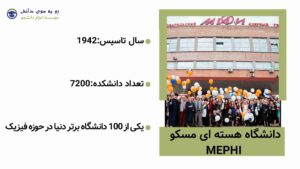 دانشگاه فیزیک مسکو