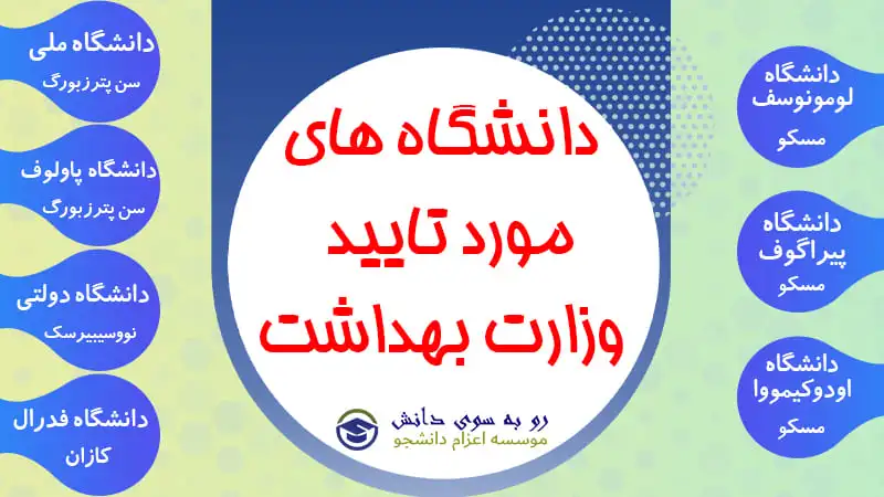 دانشگاههای مورد تایید وزارت بهداشت ایران در روسیه
