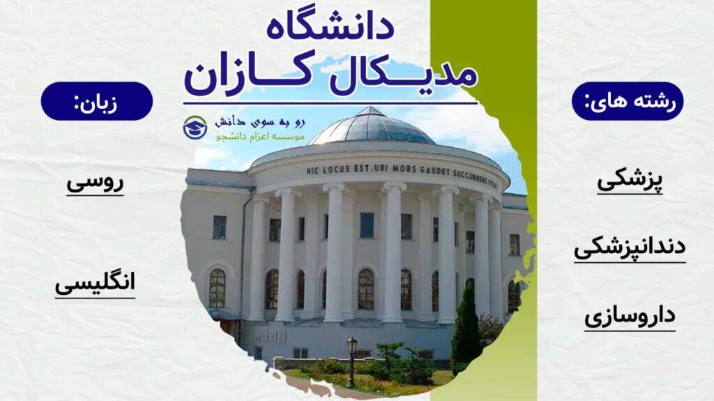 دانشگاه مدیکال کازان