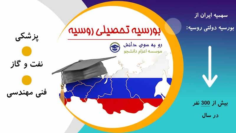 بورسیه تحصیلی روسیه