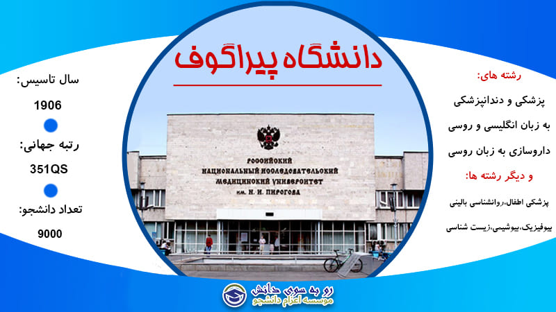 دانشگاه پیراگوا مسکو