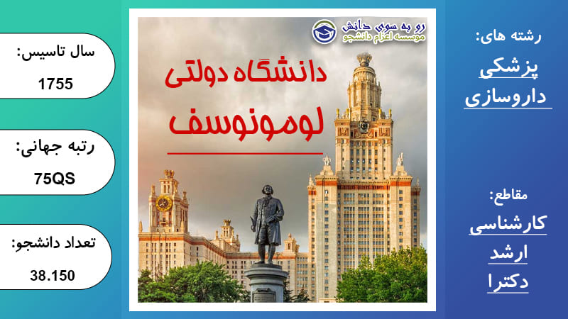دانشگاه لومونوسوف مسکو