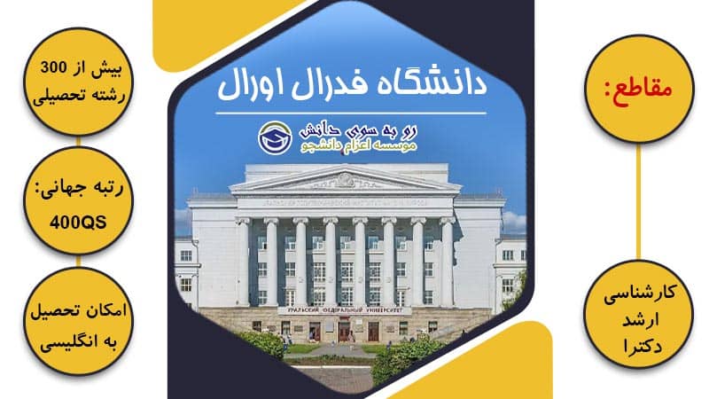 دانشگاه اورال