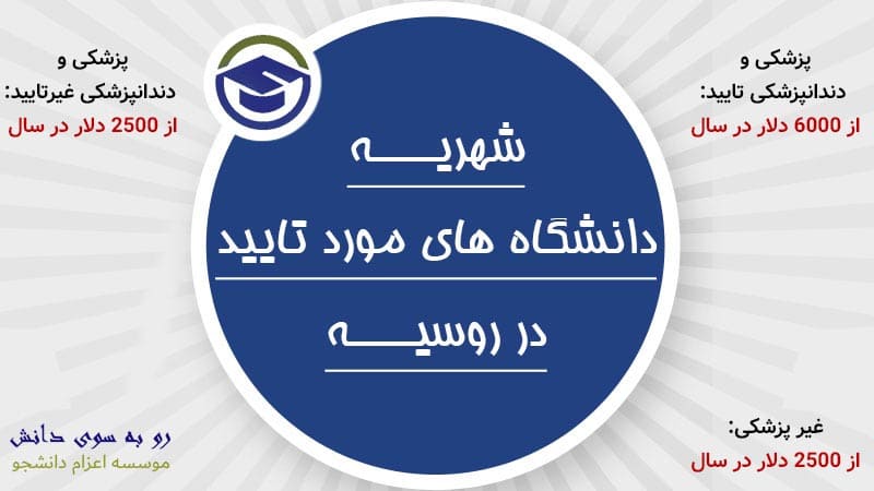 هزینه تحصیل در روسیه