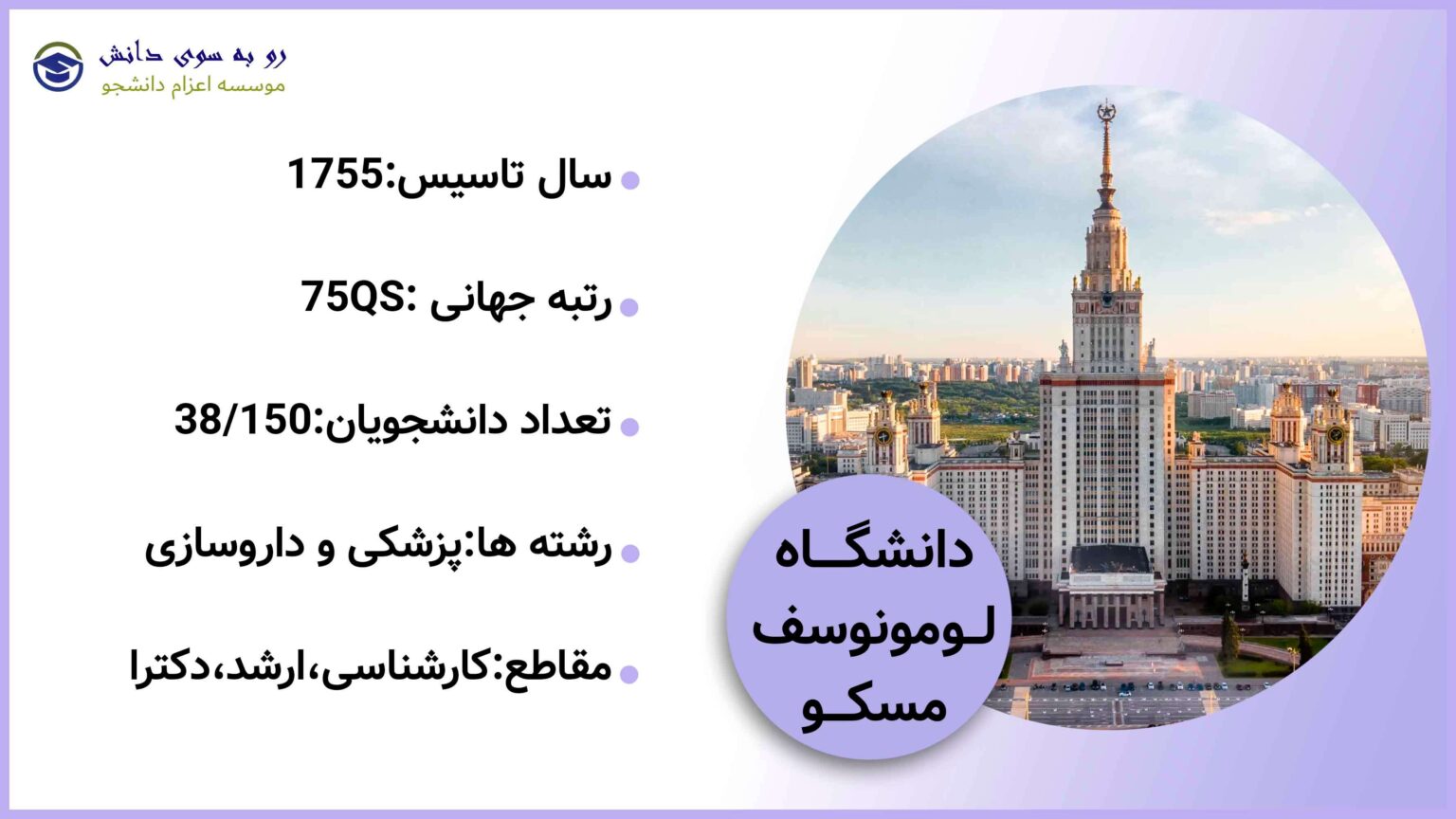 دانشگاه لومونوسوف مسکو - معتبرترین دانشگاه روسیه