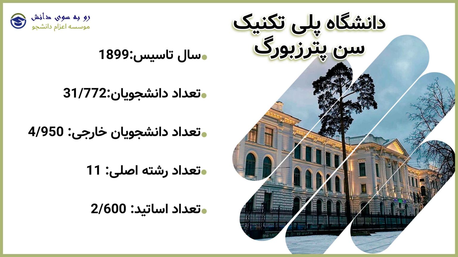 دانشگاه پلی تکنیک سن پترزبورگ - دانشگاه فنی اقتصادی روسیه