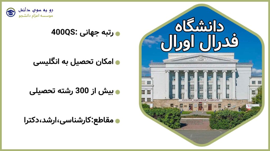 دانشگاه فدرال اورال