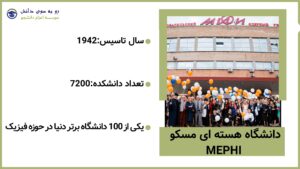دانشگاه هسته ای مسکو