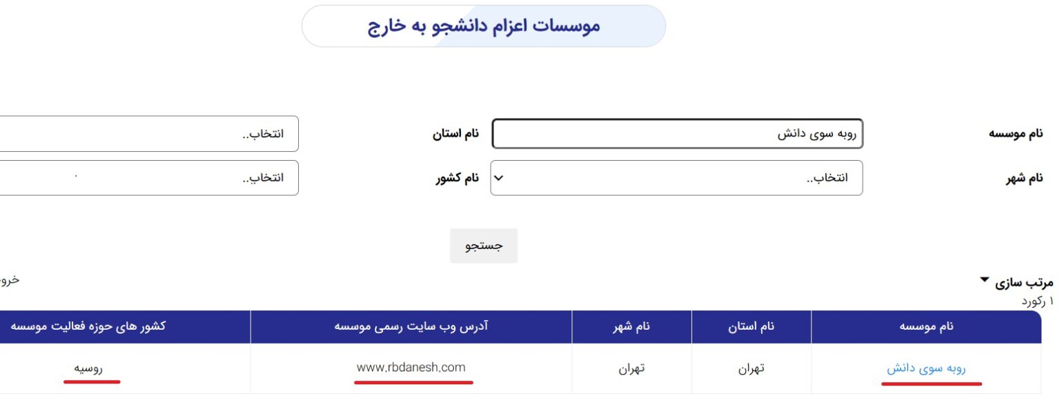 استعلام موسسات مجاز اعزام دانشجو در سایت وزارت علوم - موسسه رو به سوی دانش