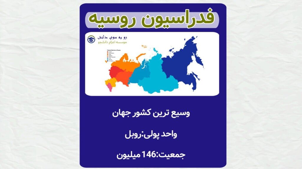 کشور روسیه
